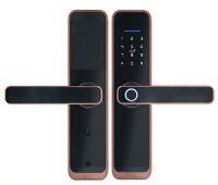 TTL BOSS ( RED ) 